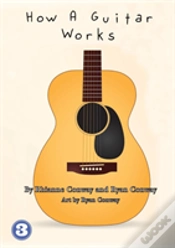 Capa do artigo How A Guitar Works