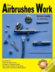 How Airbrushes Work
