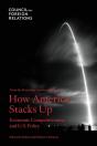 How America Stacks Up - Preview
