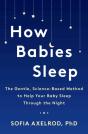 How Babies Sleep - Preview