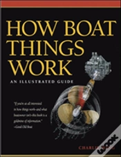 Capa do artigo How Boat Things Work