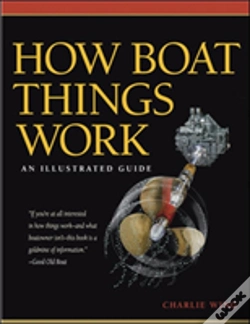 Capa do artigo How Boat Things Work