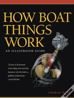 Capa do artigo How Boat Things Work