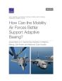 How Can The Mobility Air Forces Better Support Adaptive Basing? - Preview