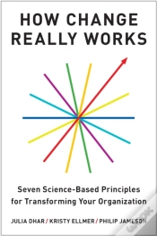Capa do artigo How Change Really Works