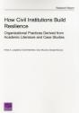 How Civil Institutions Build Rpb - Preview