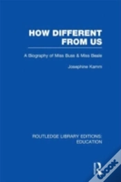 Capa do artigo How Different From Us