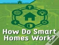How Do Smart Homes Work?