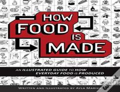 How Food Is Made