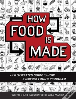 Capa do artigo How Food Is Made