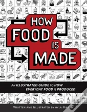 How Food Is Made