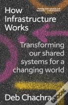 How Infrastructure Works