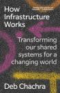 How Infrastructure Works - Preview