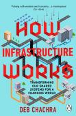 How Infrastructure Works