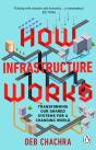 How Infrastructure Works - Preview