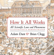 Capa do artigo How It All Works