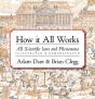 How It All Works - Preview