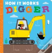 How It Works: Digger