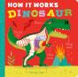 How It Works: Dinosaur - Preview