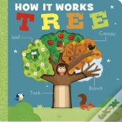 Capa do artigo How It Works: Tree