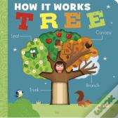 How It Works: Tree
