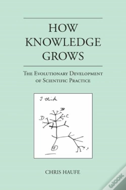 Capa do artigo How Knowledge Grows