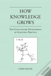 Capa do artigo How Knowledge Grows