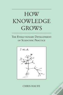 Capa do artigo How Knowledge Grows