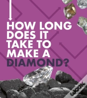 Capa do artigo How Long Does It Take To Make A Diamond?