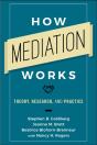 How Mediation Works - Preview