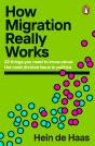 How Migration Really Works - Preview
