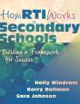 How Rti Works In Secondary Schools - Preview