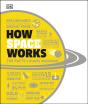 How Space Works - Preview