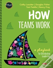 Capa do artigo How Teams Work