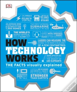 Capa do artigo How Technology Works