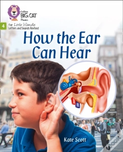 Capa do artigo How The Ear Can Hear