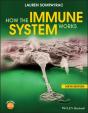 How The Immune System Works - Preview