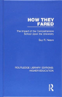 How They Fared - Preview