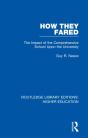 How They Fared - Preview