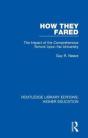 How They Fared - Preview