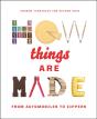 How Things Are Made - Preview