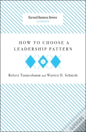 Capa do artigo How To Choose A Leadership Pattern
