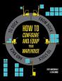 How To Configure And Equip Your Warehouse - Preview