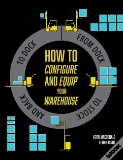 Capa do artigo How To Configure And Equip Your Warehouse