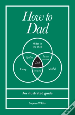 Capa do artigo How To Dad