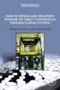 How To Design And Implement Powder-To-Tablet Continuous Manufacturing Systems - Preview