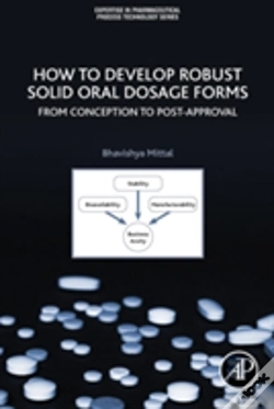 Capa do artigo How To Develop Robust Solid Oral Dosage Forms