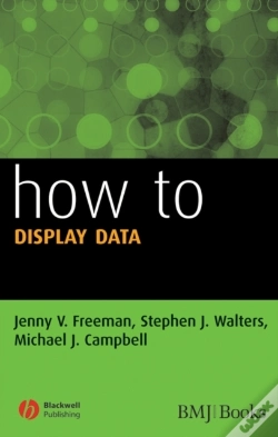Capa do artigo How To Display Data