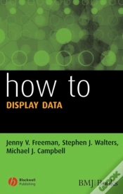 Capa do artigo How To Display Data