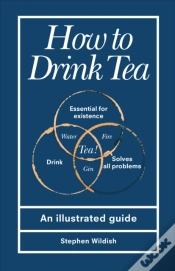 Capa do artigo How To Drink Tea